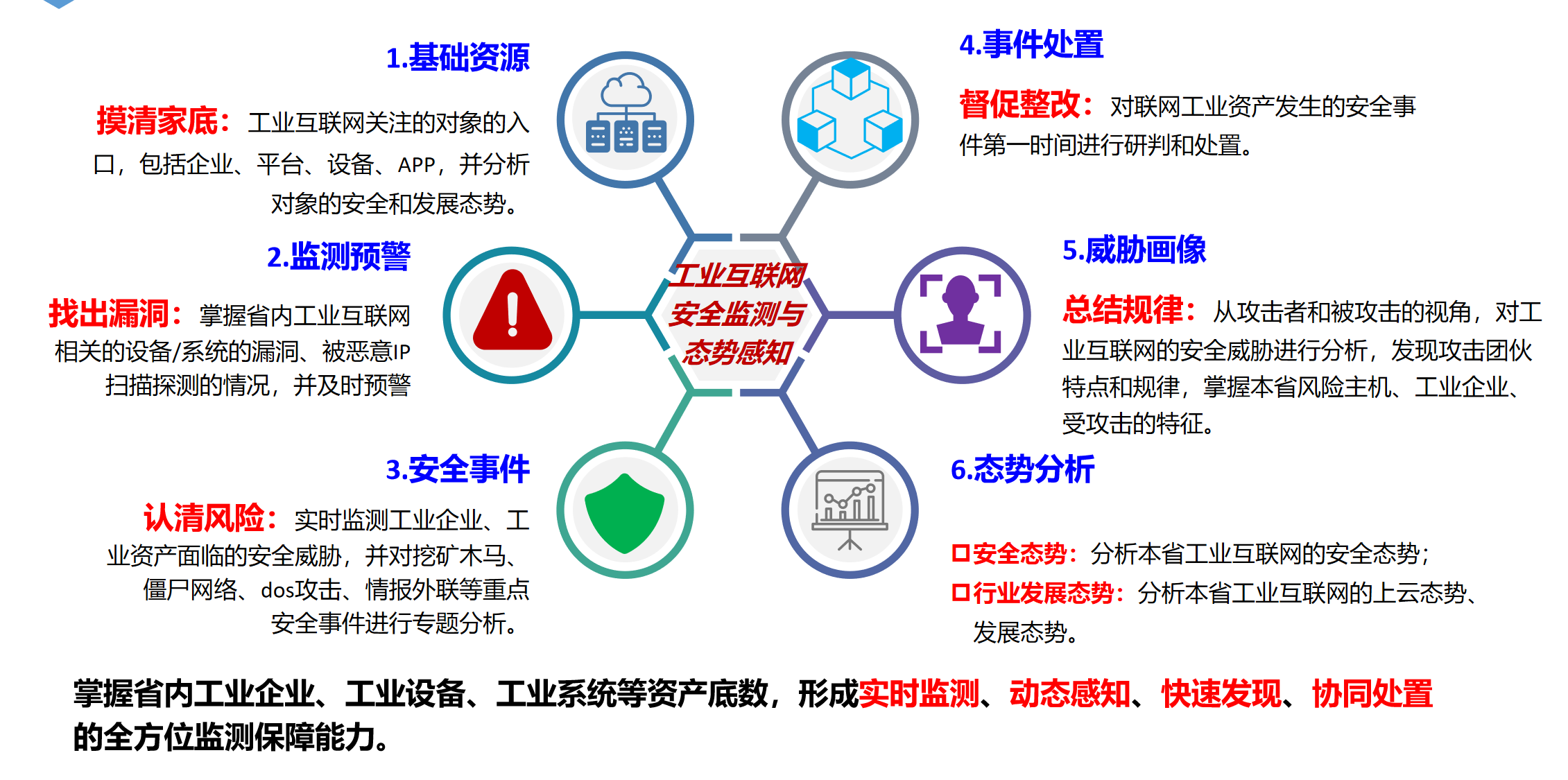 1619507789.png 图片2.png