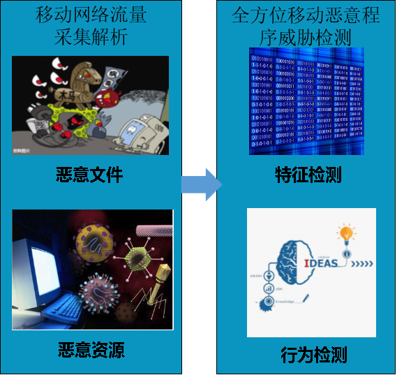 1619508036.png 图片1.png