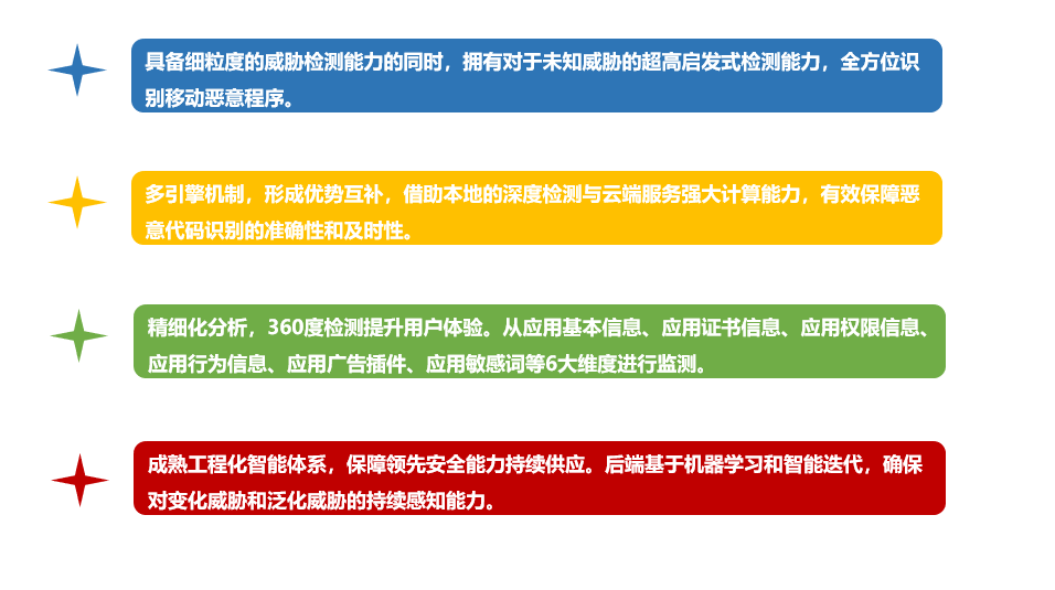 1619508048.png 图片2.png