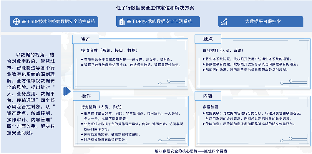 1635822887.png QQ截图20211102111311.png