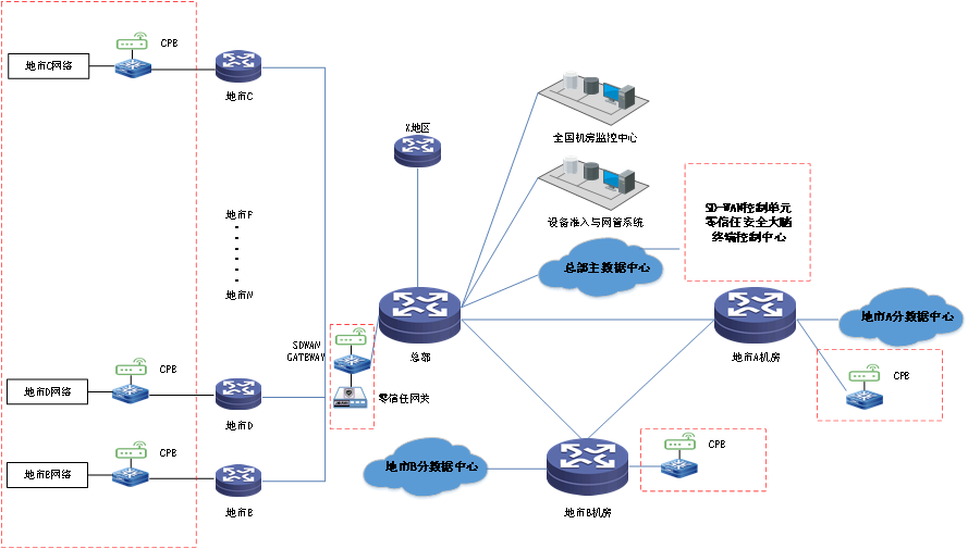 1637219161.png 图片11111111111111.png