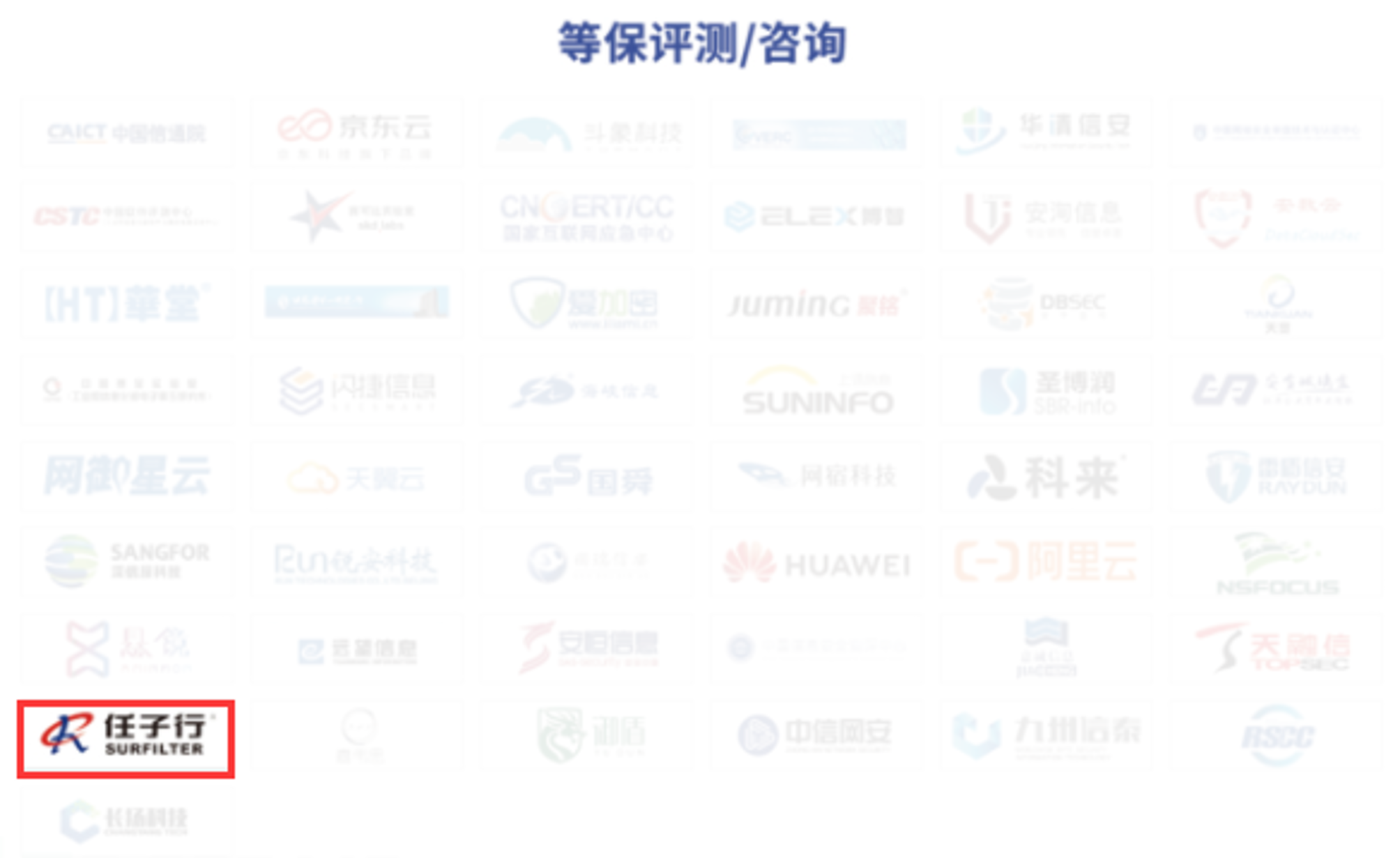 1638946963.png 8,等保评测-咨询.png