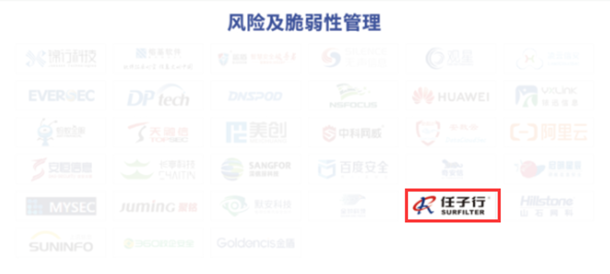 1638947629.png 15.风险及脆弱性管理.png