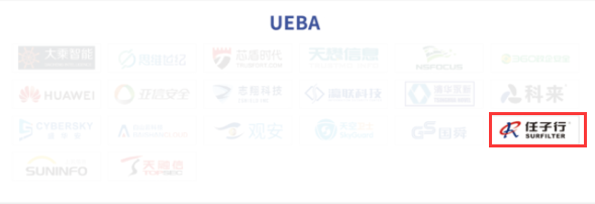 1638947666.png 16.UEBA.png