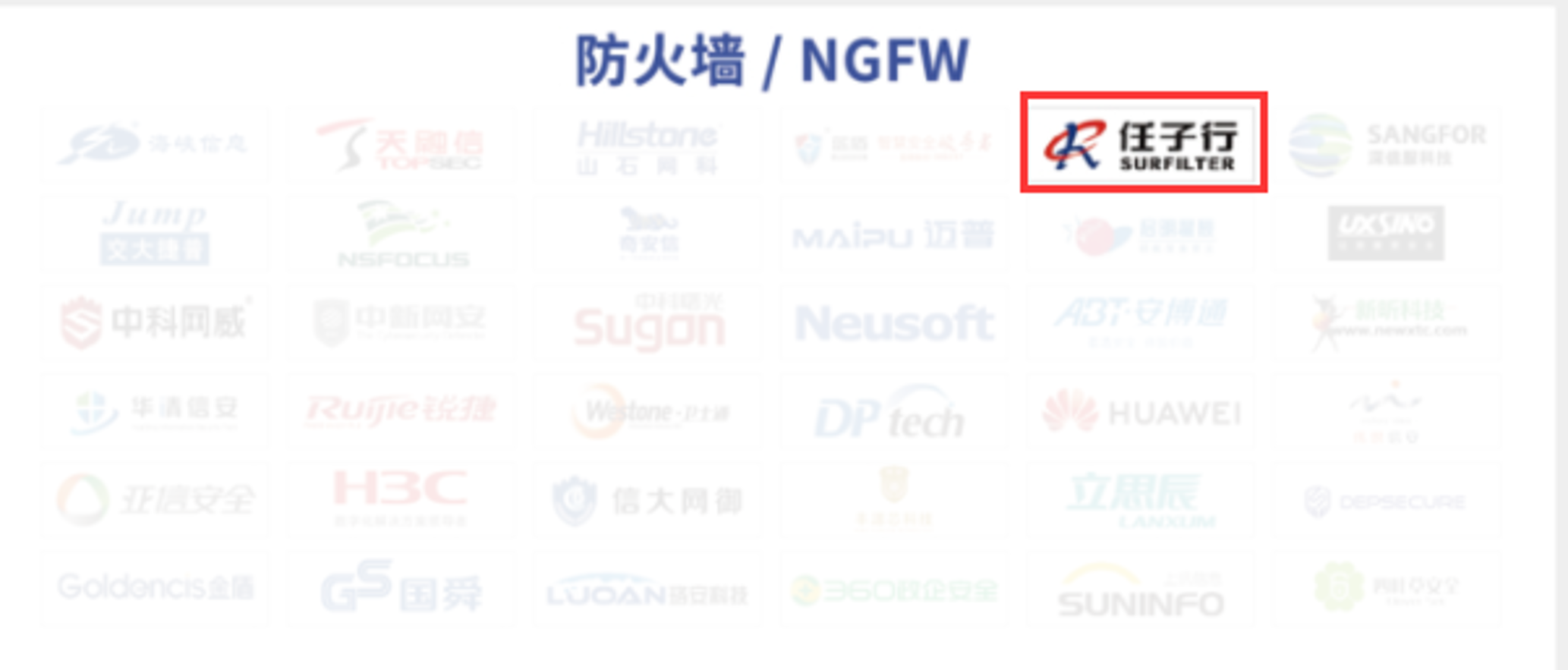 1638948333.png 2.防火墙-NGFW(1).png