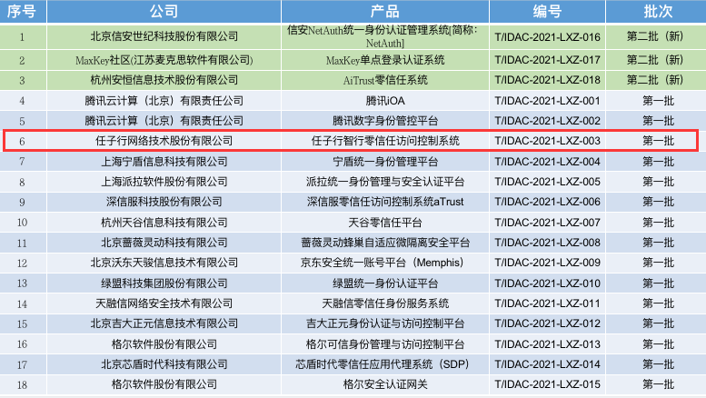 1642055527.png QQ截图20220113141721.png