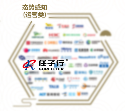 1648797746.png 态势感知(运营类).png