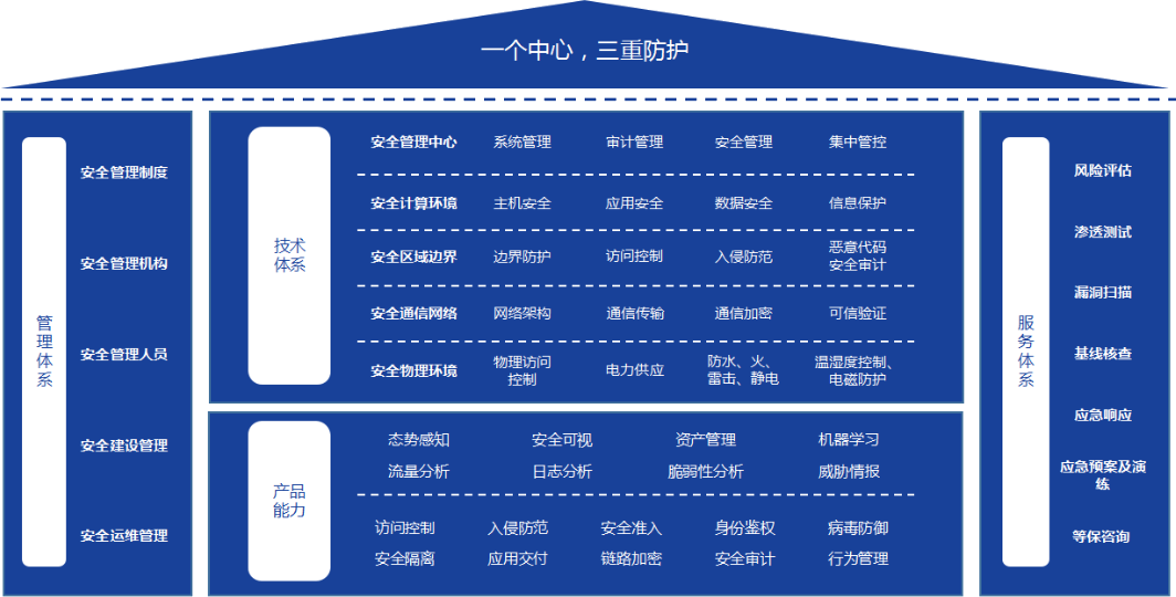 1651744876.png 图片1.png