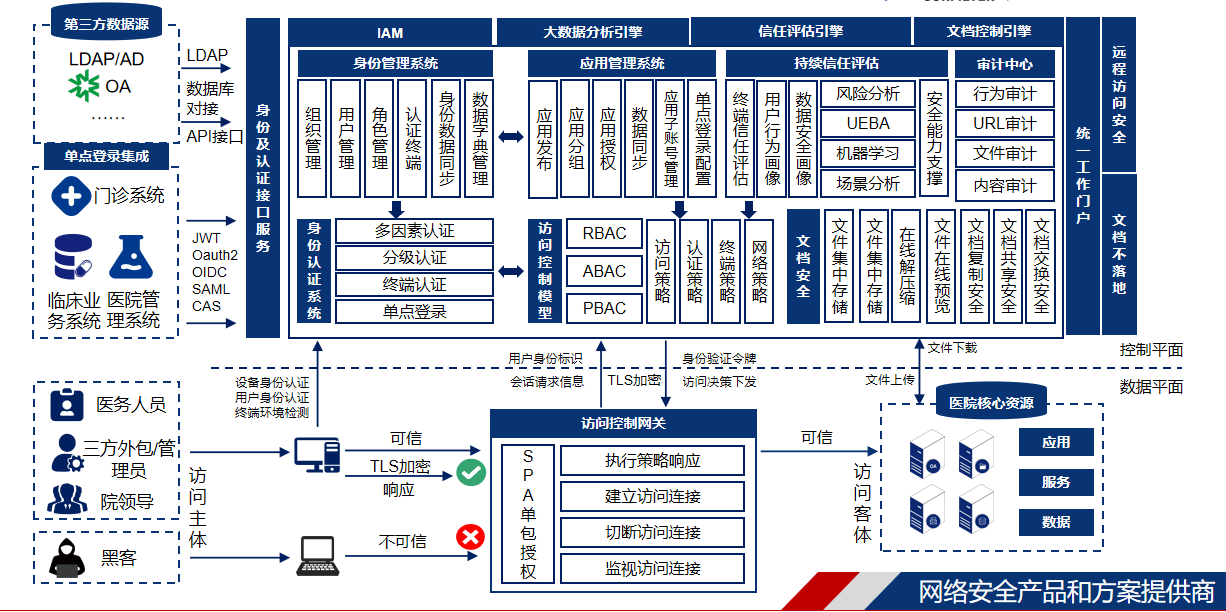 1651744898.png 图片2.png