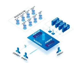 1689651238.png image.png